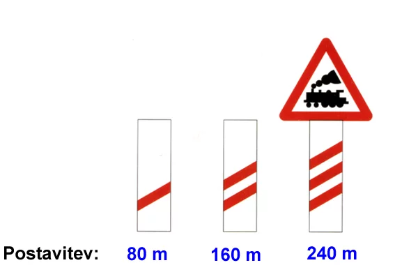 nezavarovan-prehod-ceste nezavarovan prehod ceste